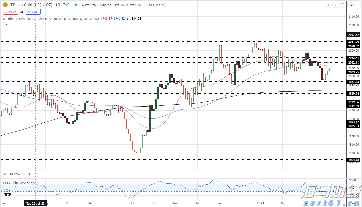 明天芒种雨水渐丰 高考期间雨热同期