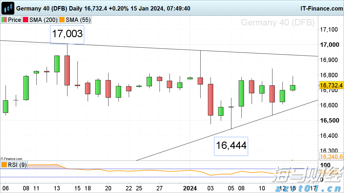 预制菜争议持续发酵，餐馆如何打消食客顾虑？