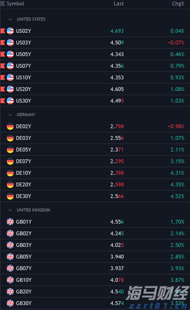 注意绕行!G35济广高速公路部分路段封闭施工