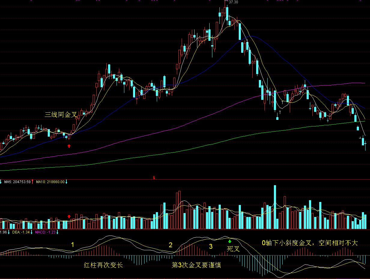 Canalys:2025年第二季度中国大陆智能手机市场同比下降4%