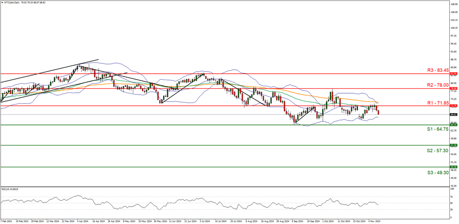 泰康第24届世纪圣典入围人员,HWP占比超40%