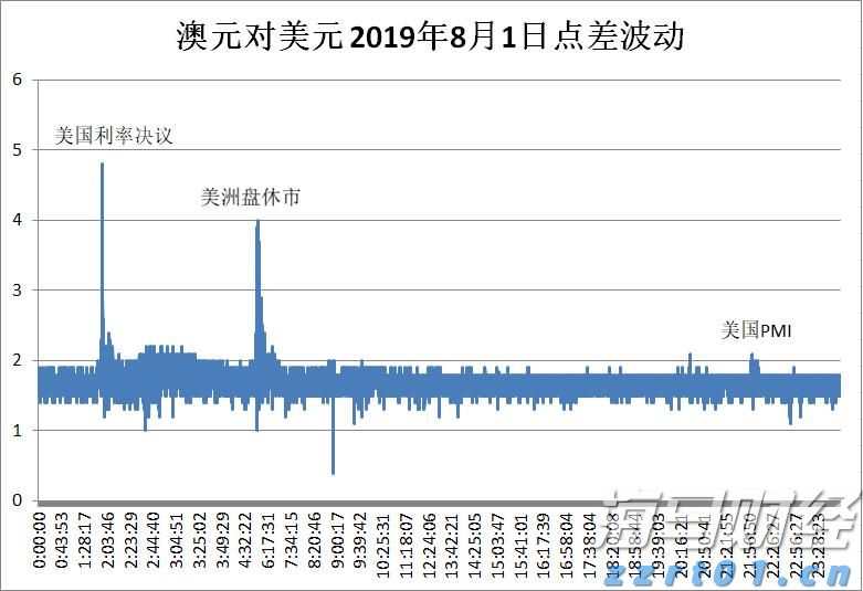 用户对GPT-5的批评促使OpenAI重新上线GPT-4o
