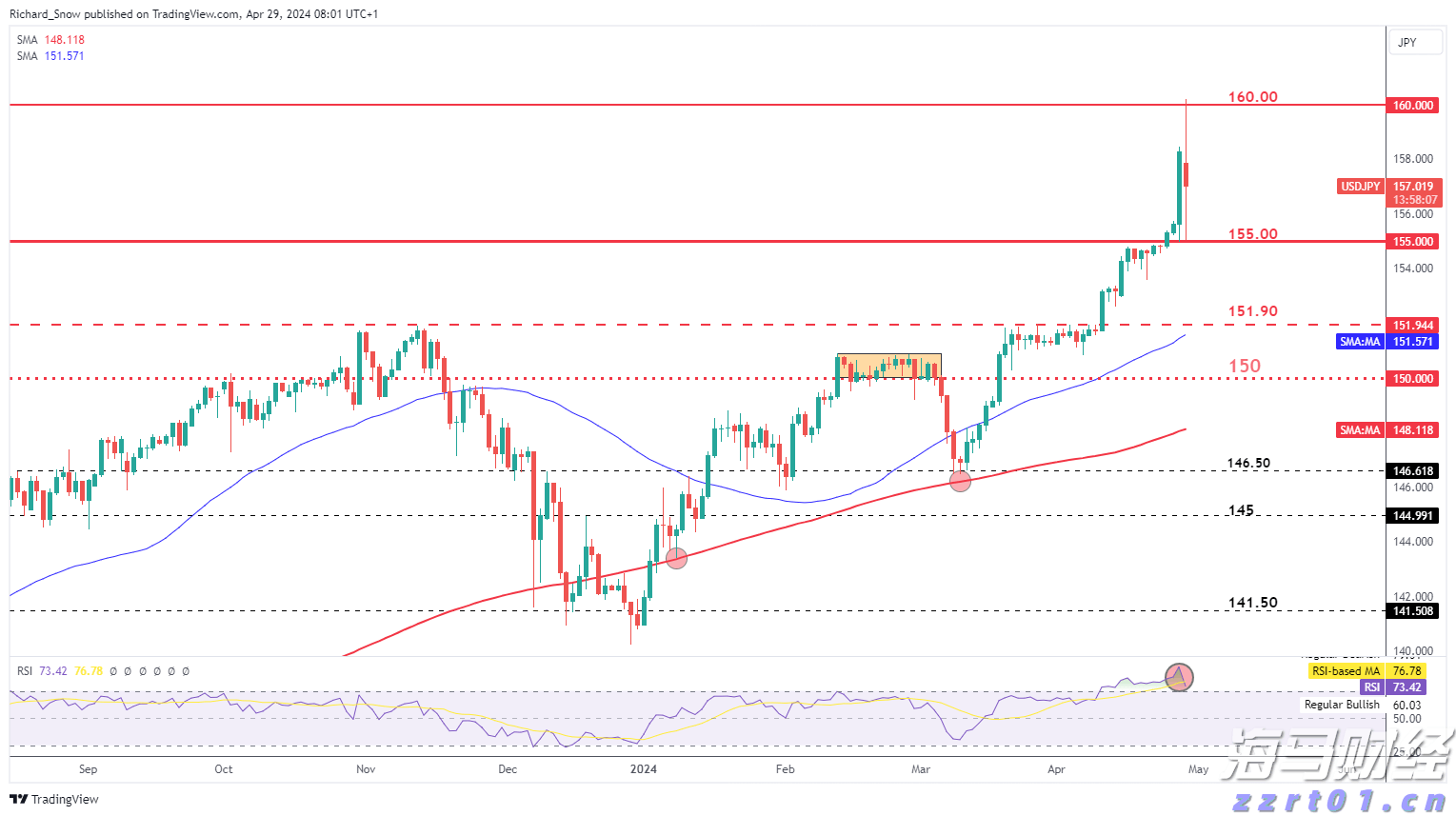 贵州协同8省市（区）建立酒类市场监管创新模式