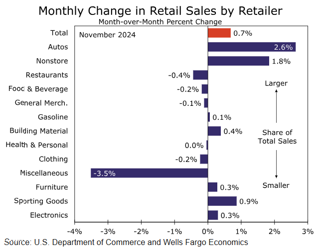 专注民生 “铁拳”出击！广东部署开展2022民生领域“铁拳”行动
