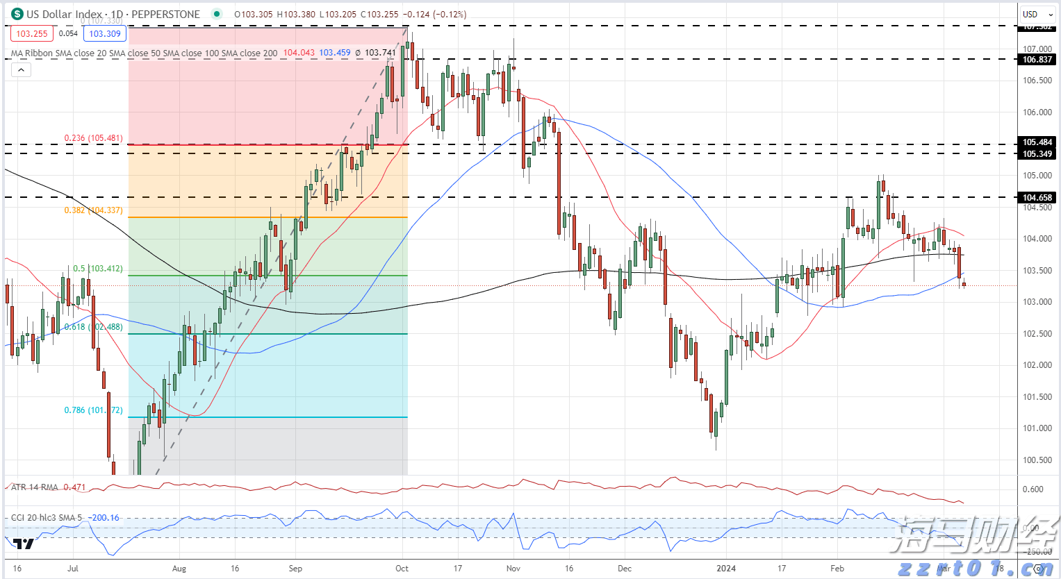 预制菜争议持续发酵,餐馆如何打消食客顾虑?