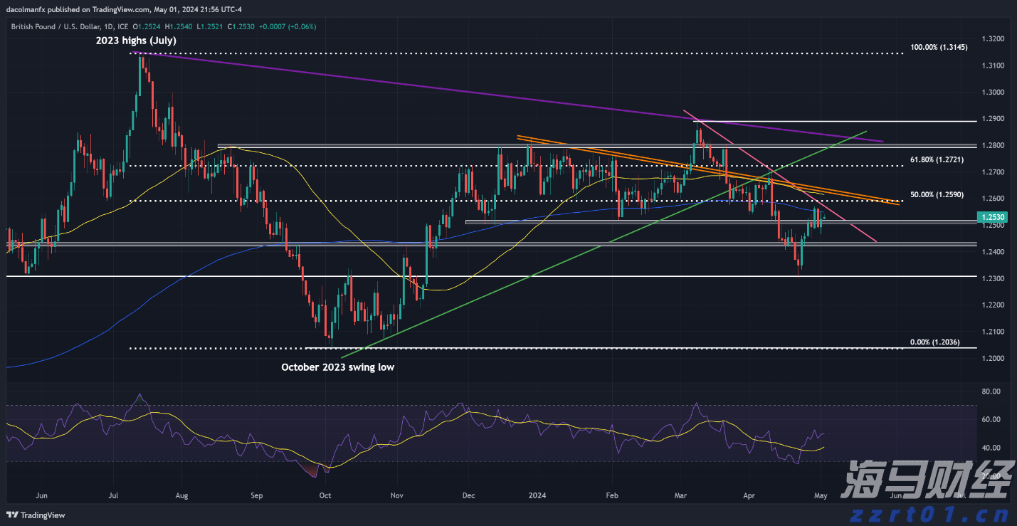 我市多举措推进秸秆禁烧工作