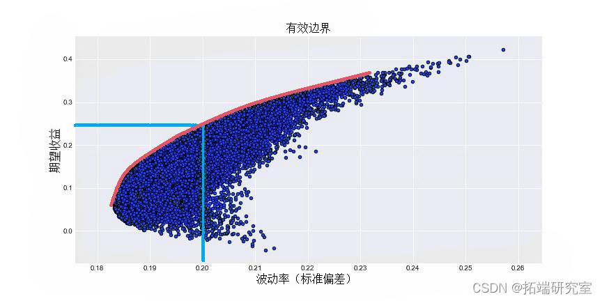 全城点亮！十五运会倒计时100天，珠海准备好了！