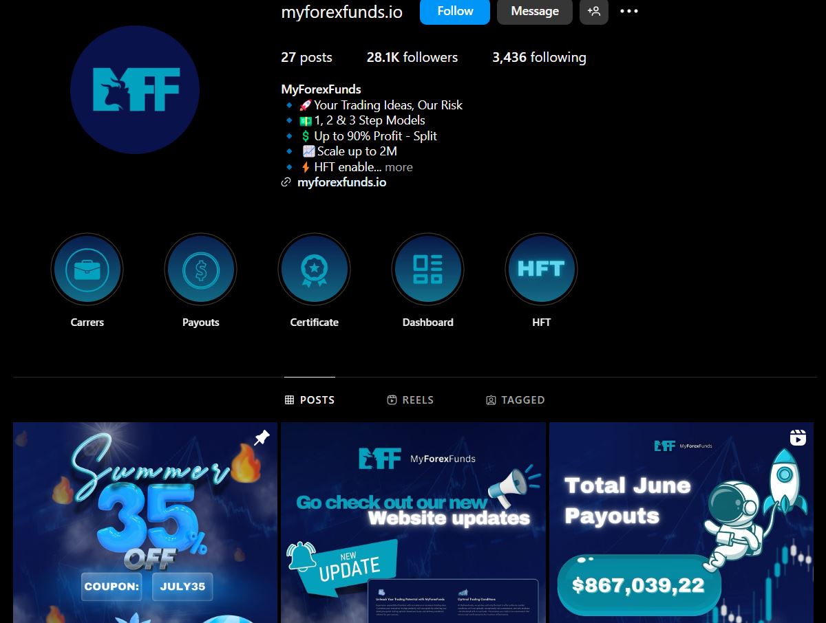 Mercurity Fintech(MFH.US)股价大涨53% 加密财务战略激发市场热情