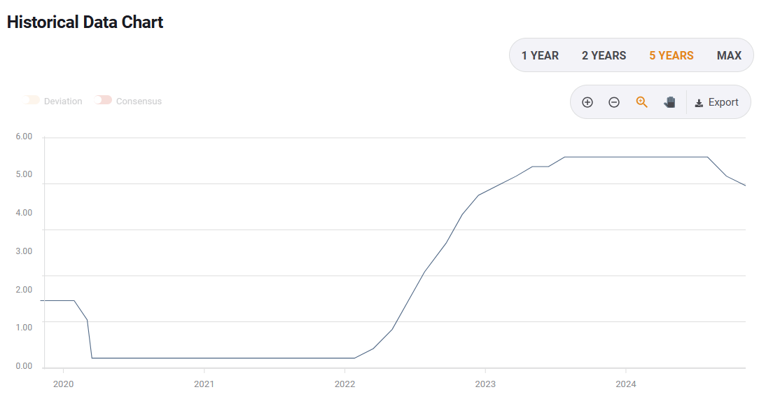 中国工程机械工业协会:7月汽车起重机销售1358台 同比增长9.6%