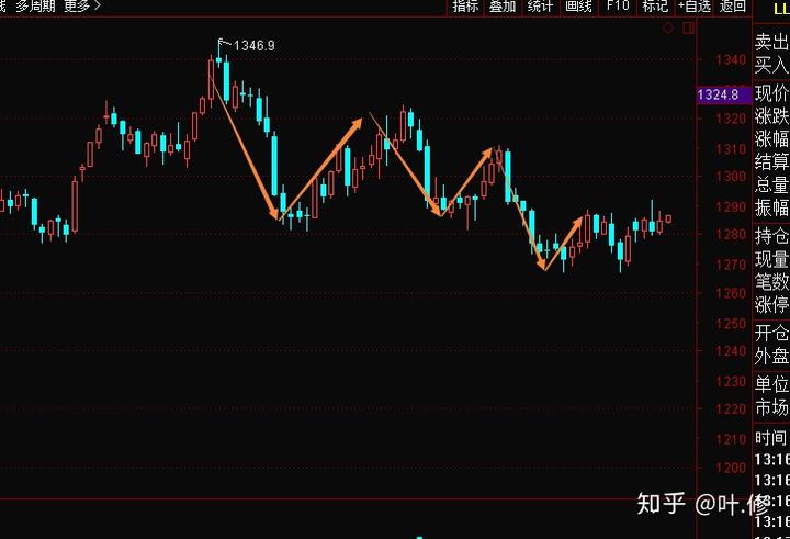 今年前7月肇庆外贸进出口超248亿元 增速居广东省首位