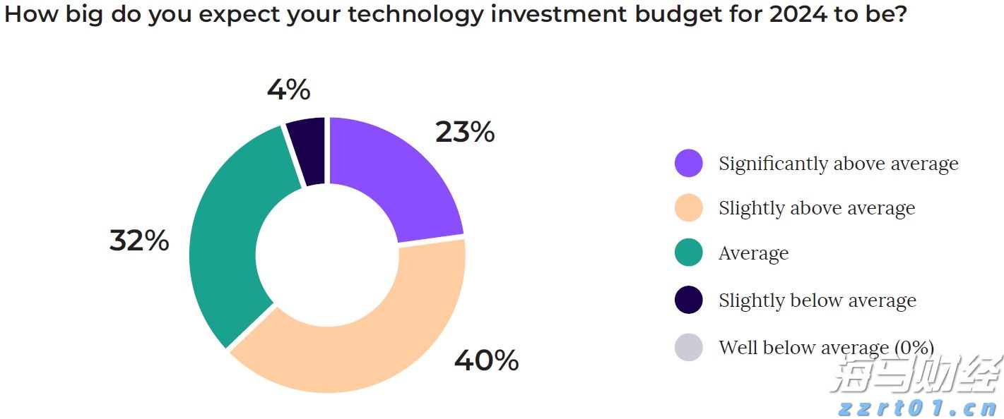 湛江发布台风白色预警信号,防风Ⅳ级应急响应启动