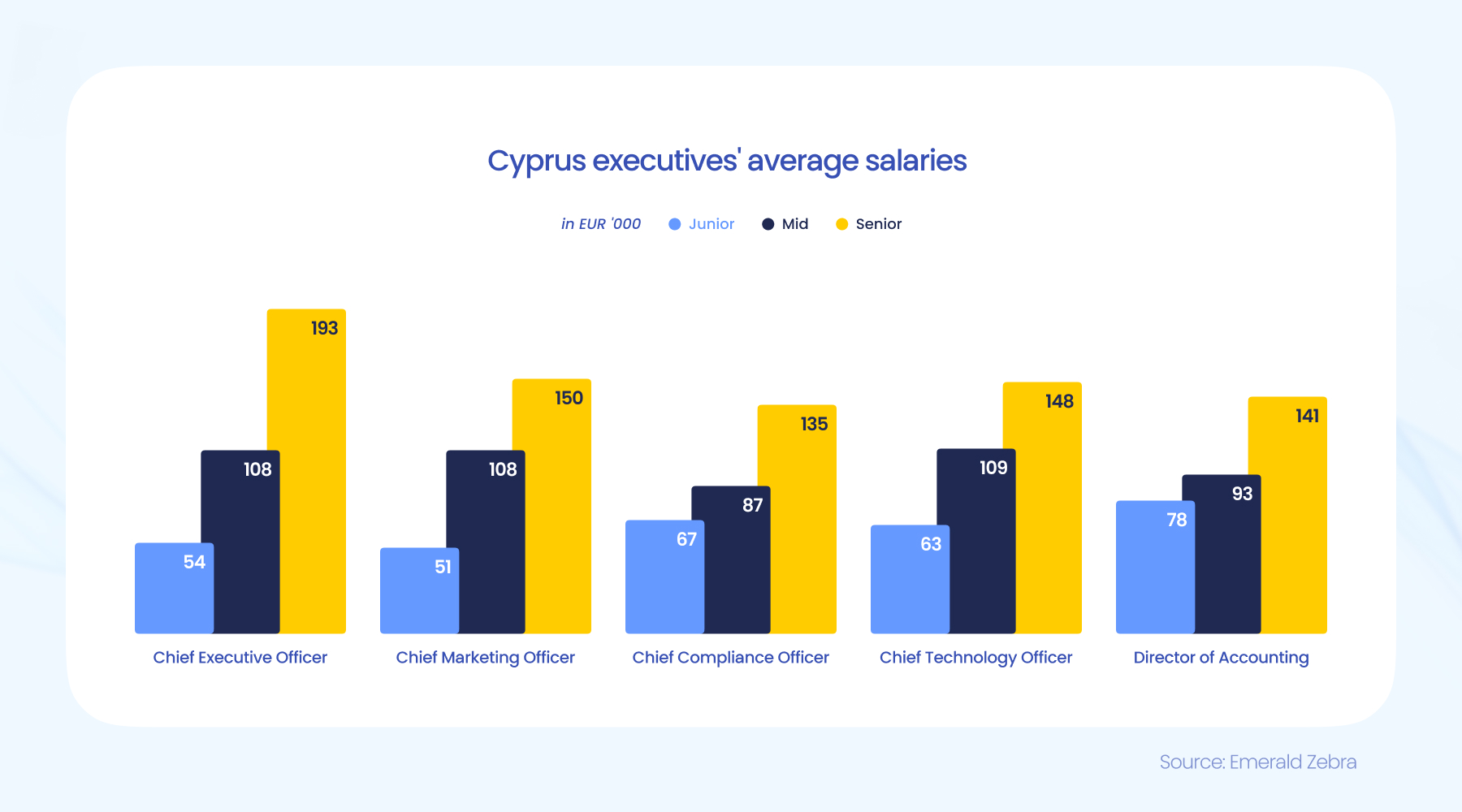 PayPal(PYPL.US)预计将支持100+种加密货币，重塑跨境交易模式