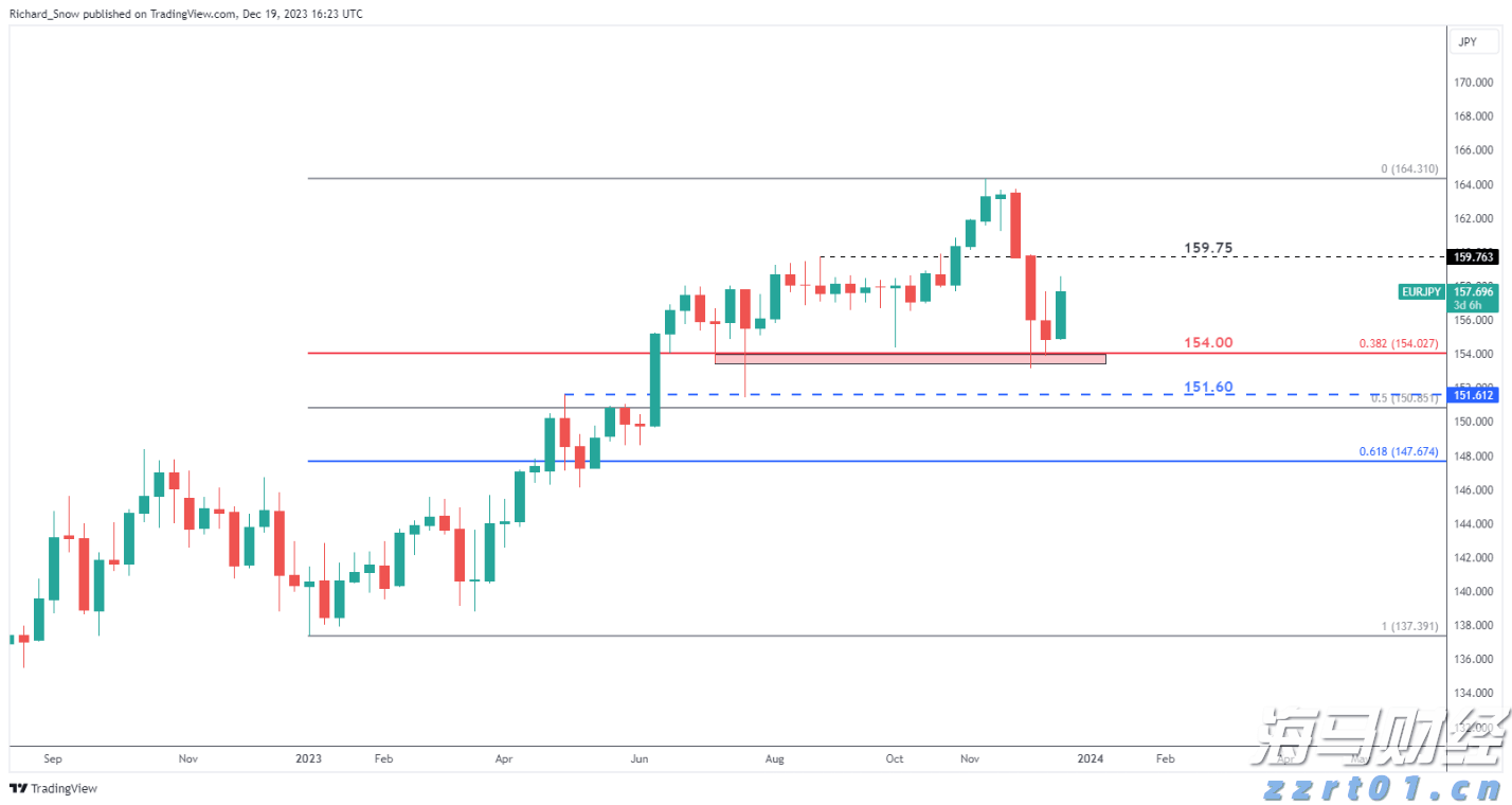 我市健儿在广西第十四届学生运动会斩获佳绩
