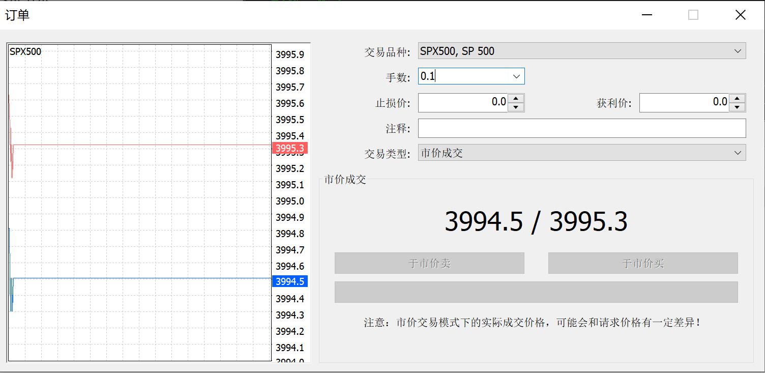 关税影响低于预期 飞利浦(PHG.US)上调年度盈利展望