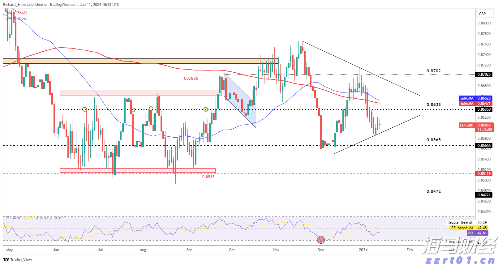 “AI+SaaS”黄金十年加速开启——金蝶国际(00268)的增长逻辑与产业启示