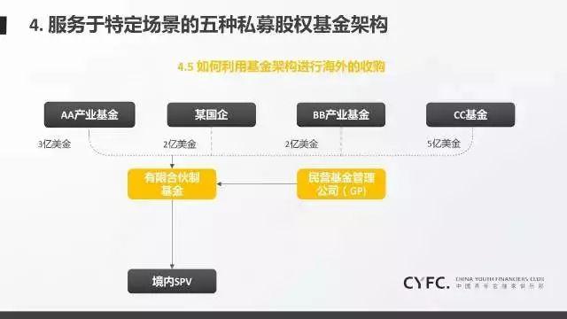 青海省四部门开展综合治理加油机作弊专项督导检查