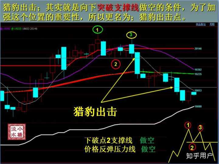 陕西省市场监管局召开全省价监竞争工作视频会议