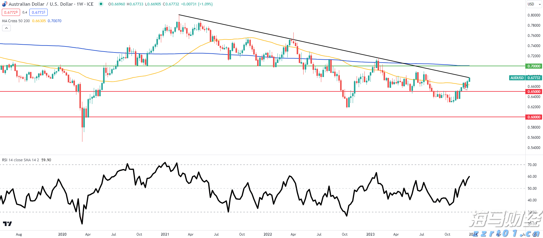 今年第17号台风将于18日生成!18日夜间至20日梅州南部有大到暴雨局部大暴雨