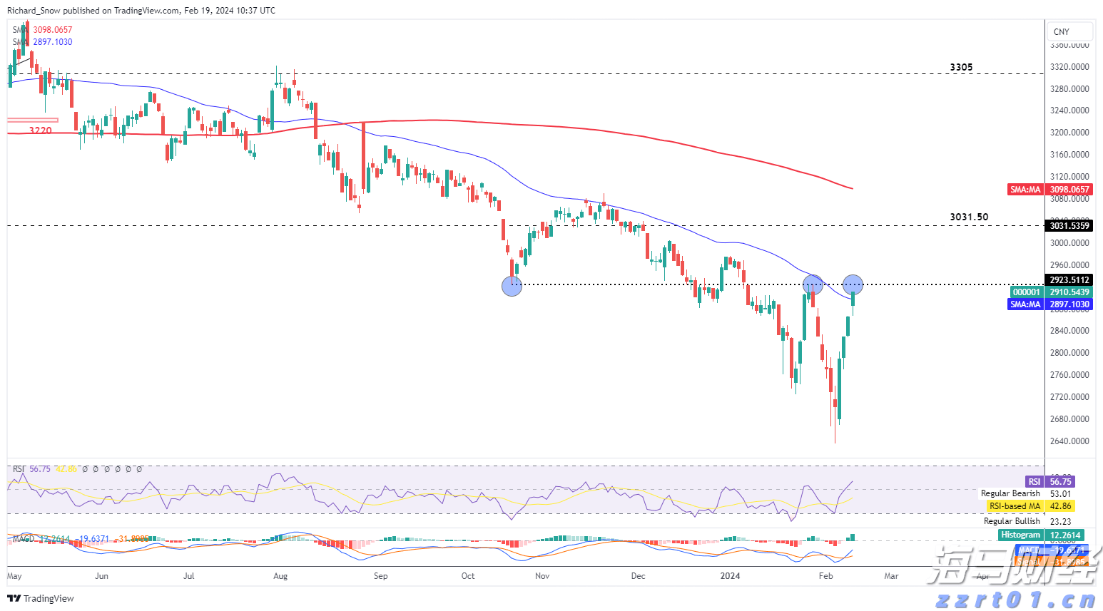 51家粤企上榜中国民企500强