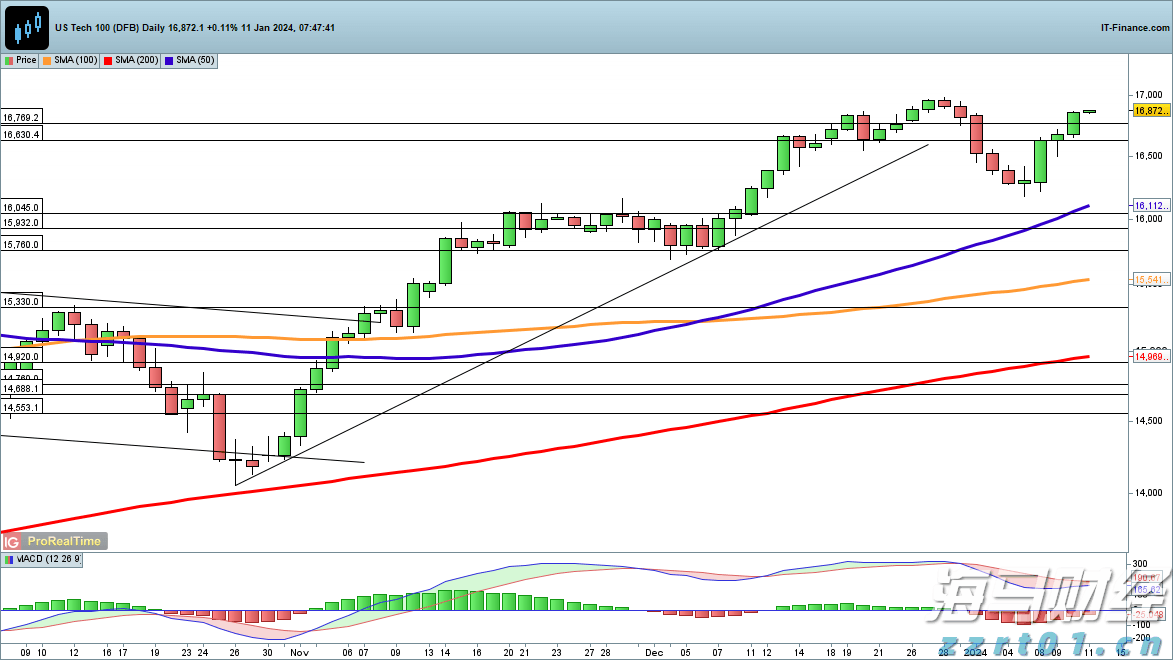 湛江交警严查飙车炸街违法行为 为高考营造良好的道路交通环境